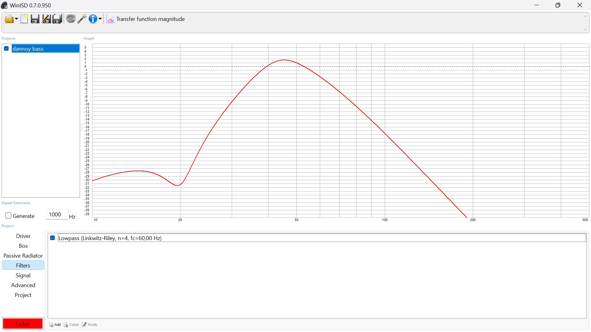 Bass_LowPassed_60Hz_Amplitude.jpg