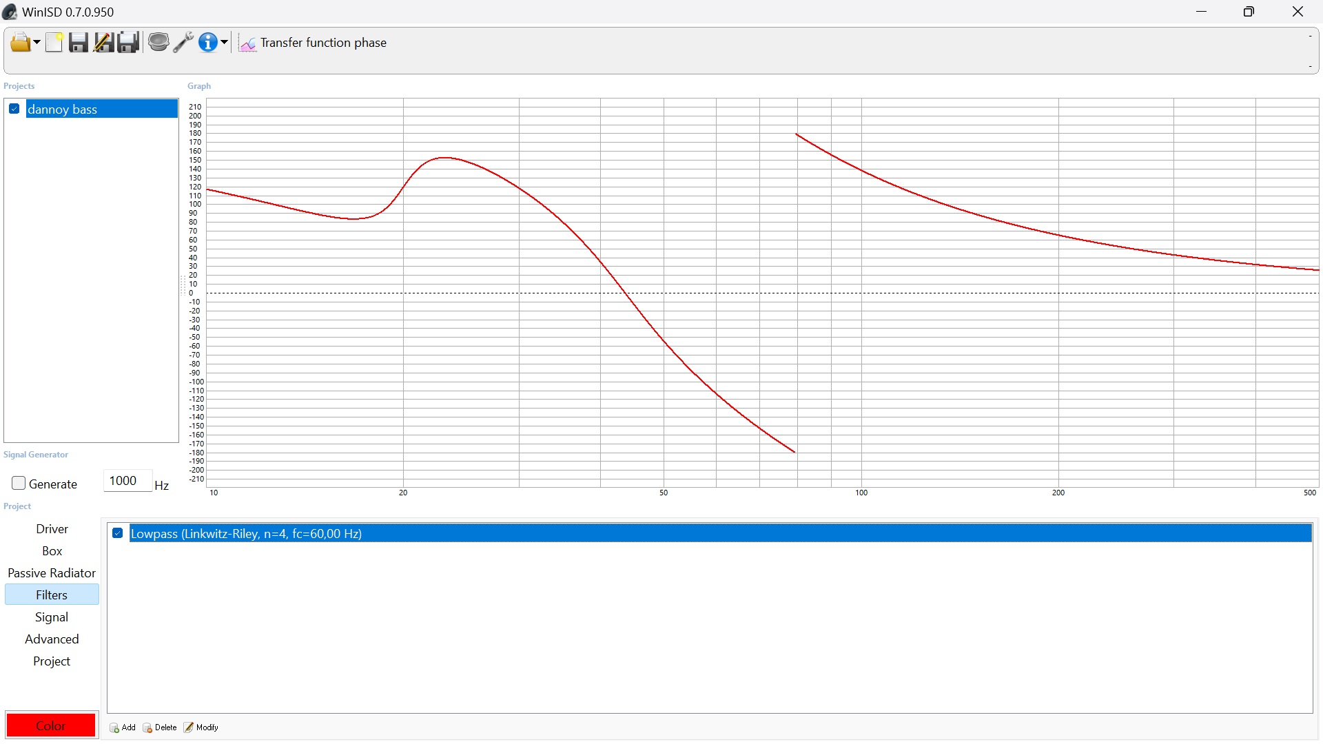 Bass_LowPassed_60Hz_Phase.jpg