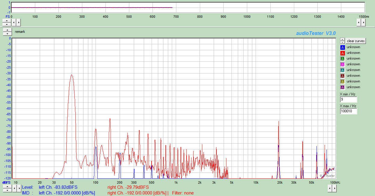 PP battery amplifier load FFT.bmp