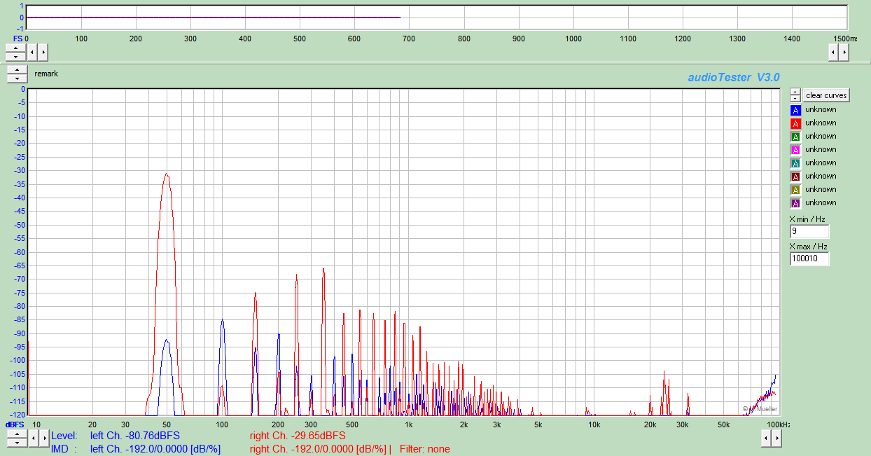 PP bypass amplifier load FFT.bmp