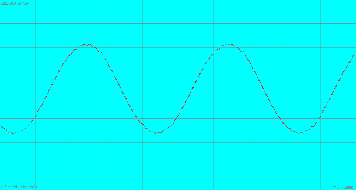 PP online amplifier load.bmp